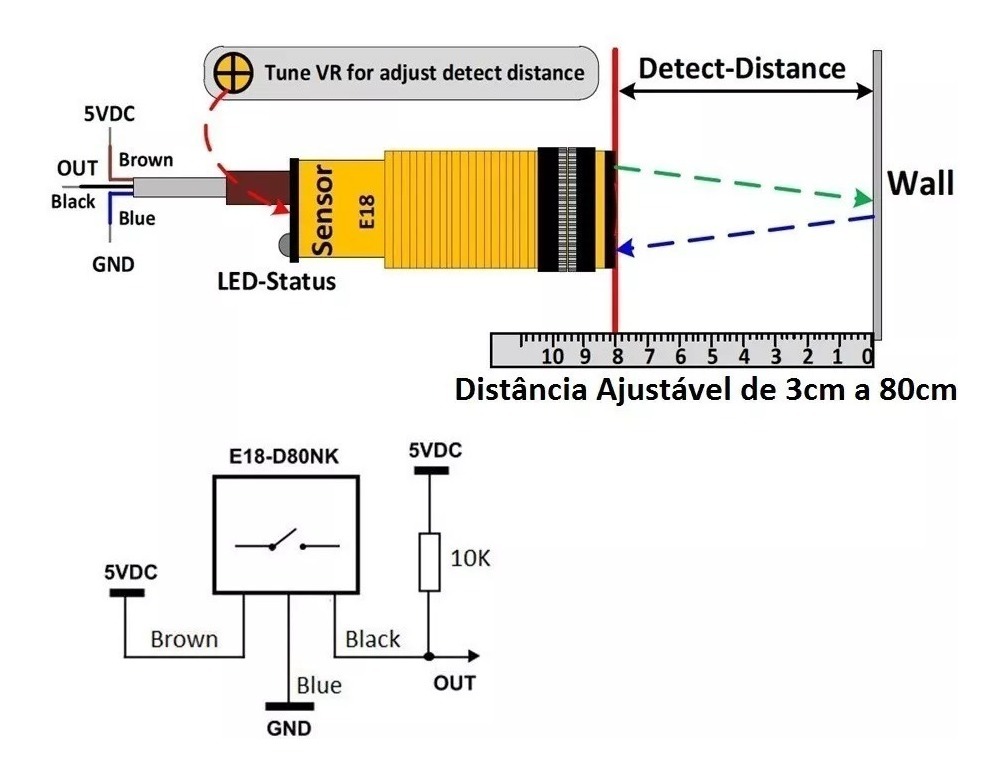 IR-Sensor-Switch-E18-D80NK-N-Twins-Chip-D