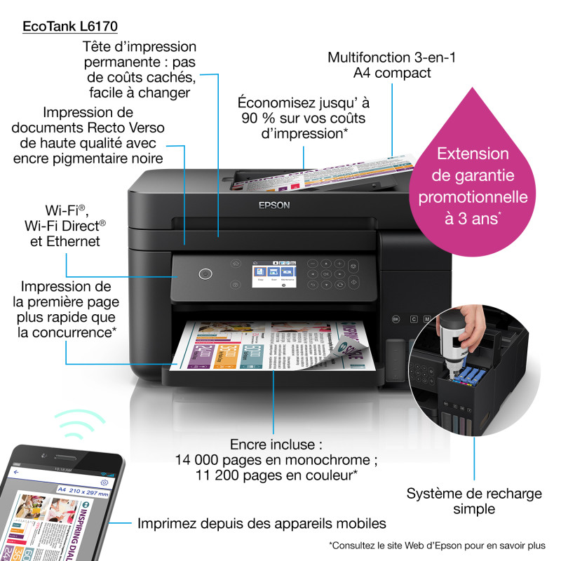 Imprimante-a-Reservoir-Integre-Epson-Ecotank-ITS-L6170-3-En-1-Couleur-Wifi-bestbuytunisie1prixtunisiebest_