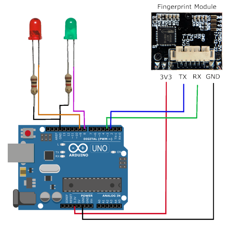 fingerprint_wiring