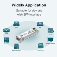 Module Sfp Multimode -tl-sm311lm Tunisie