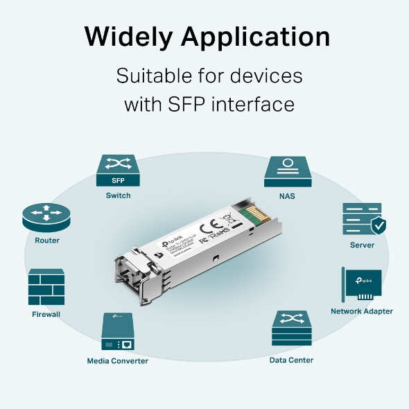 Module Sfp Multimode -tl-sm311lm Tunisie