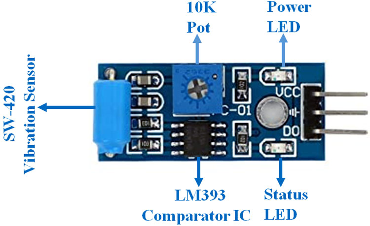 Vibration-Sensor-Module-SW_420-1-1.jpg