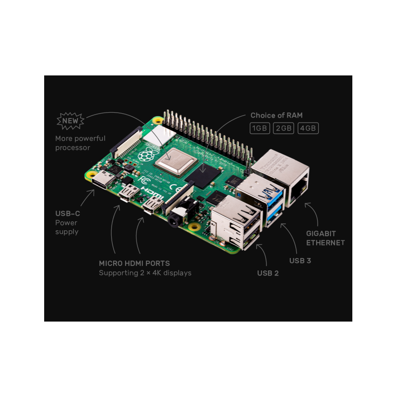 Raspberry-Pi-4-Modele-B-2-Go-Best-buy-tunisie-prix-tunisie-1.png