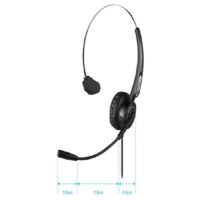 Casque Filaire Sandberg Pro Mono Office Usb – Noir -126-14 Tunisie