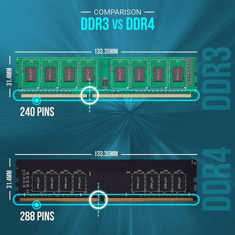 Barrette Mémoire Pny Ddr3 1600mhz 8gb -md8gsd31600nhs Barrette Mémoire Pny Ddr3 1600mhz 8gb -md8gsd31600nhs Tunisie