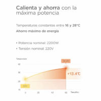 Xiaomi Mi Smart Space Heater 1S Wifi LED Display EU Blanc Tunisie